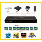 HDMI Splitter 1X8 8 Port Full HD Hub Tekrarlayıcı Amplifikatör v1
